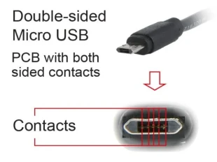 GEMBIRD CC-USB2-AMmDM-6 Gembird USB 2.0 AM to Double-sided Micro-USB cable, black, 1,8m