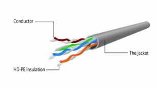 PP12-0.5M/B Gembird Mrezni kabl, CAT5e UTP Patch cord 0.5m blue