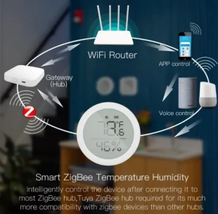GEMBIRD ZIGBEE-SMART-TEMPERATURE-RSH-HS03 Gembird Zigbee pametni senzor temperature i vlaznosti