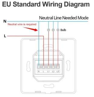 ZIGBEE-SWITCH-DS103 Gembird RSH Tuya WiFi Pametni kucni prekidac sa 3tastera EU Standard