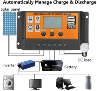 GEMBIRD SOL-CONTROL30AO GMB MPPT automatski solarni kontroler punjenja baterije100A/50A/30A/20A/10A LCD Dual