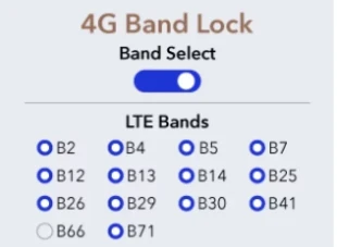 Cudy LT700 AC1200 Wi-Fi 4G LTE-Cat6 Gigabit Router
