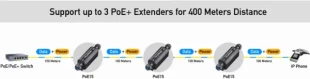 CUDY POE15 Gigabit PoE+ Outdoor Waterproof Extender