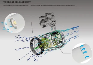 LED ŠINSKI REFLEKTOR LI4030, MFi, 10W, 3U1 DMB, Beli