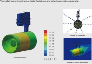 LED ŠINSKI REFLEKTOR LI4033, MF, 20W, 3U1 DMB, Crni