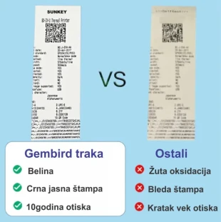 GMB POS-TROL57-60mm Termo rolna 57x60mm, 10KOM,  (45m, 53gsm BPA FREE)