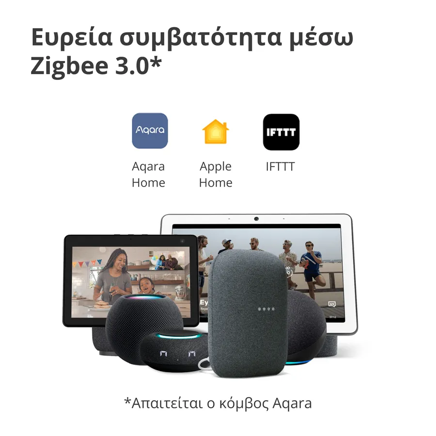 Aqara Wireless Remote Switch H1 (double rocker): Model: WRS-R02; SKU: AR009GLW02 Slika 16