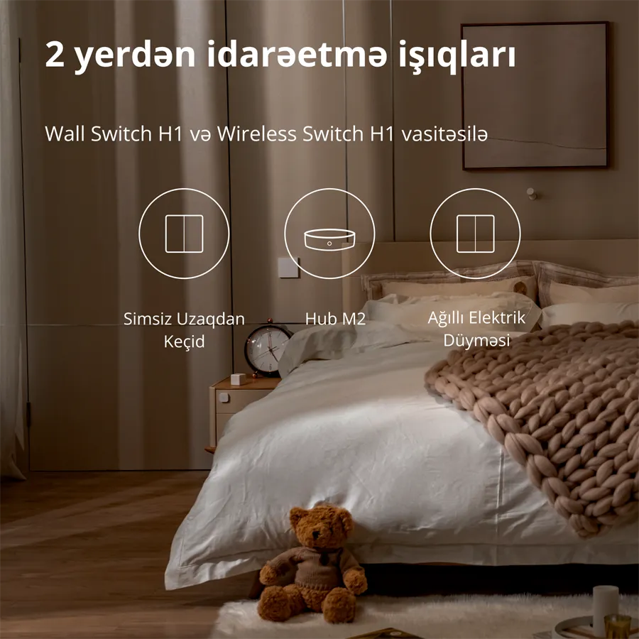 Aqara Wireless Remote Switch H1 (double rocker): Model: WRS-R02; SKU: AR009GLW02 Slika 39