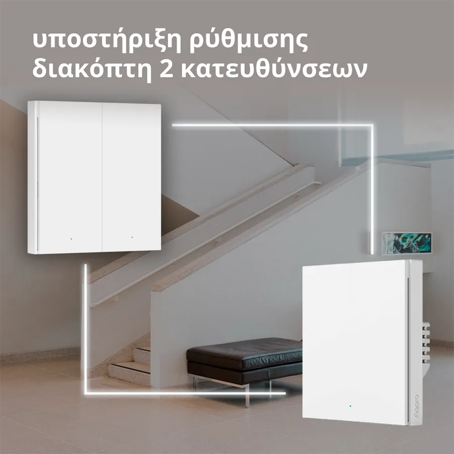 Aqara Wireless Remote Switch H1 (double rocker): Model: WRS-R02; SKU: AR009GLW02 Slika 58