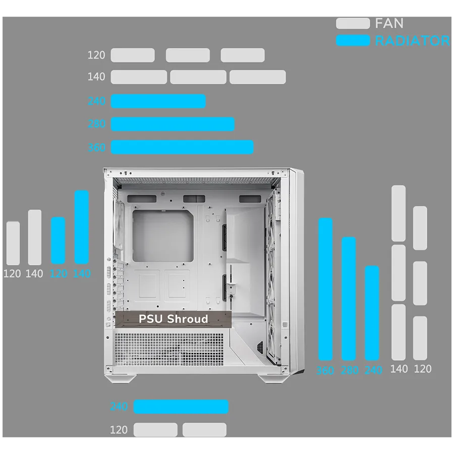 COUGAR MX600 PC Case, Mid Tower, White Slika 14