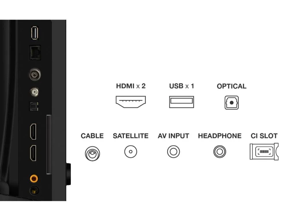 Televizor TCL 32S4K/QLED/32"/HD/60Hz/Google TV/crna Slika 5
