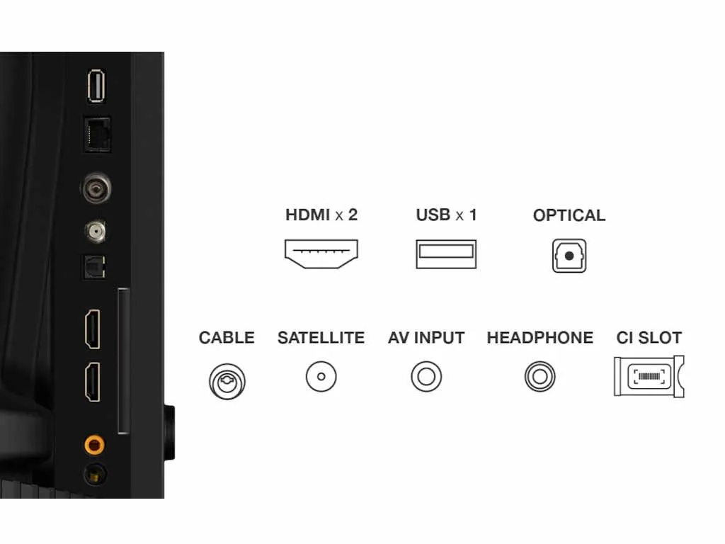 Televizor TCL 40S5K/QLED/40"/FullHD/60Hz/Android TV/crna Slika 2