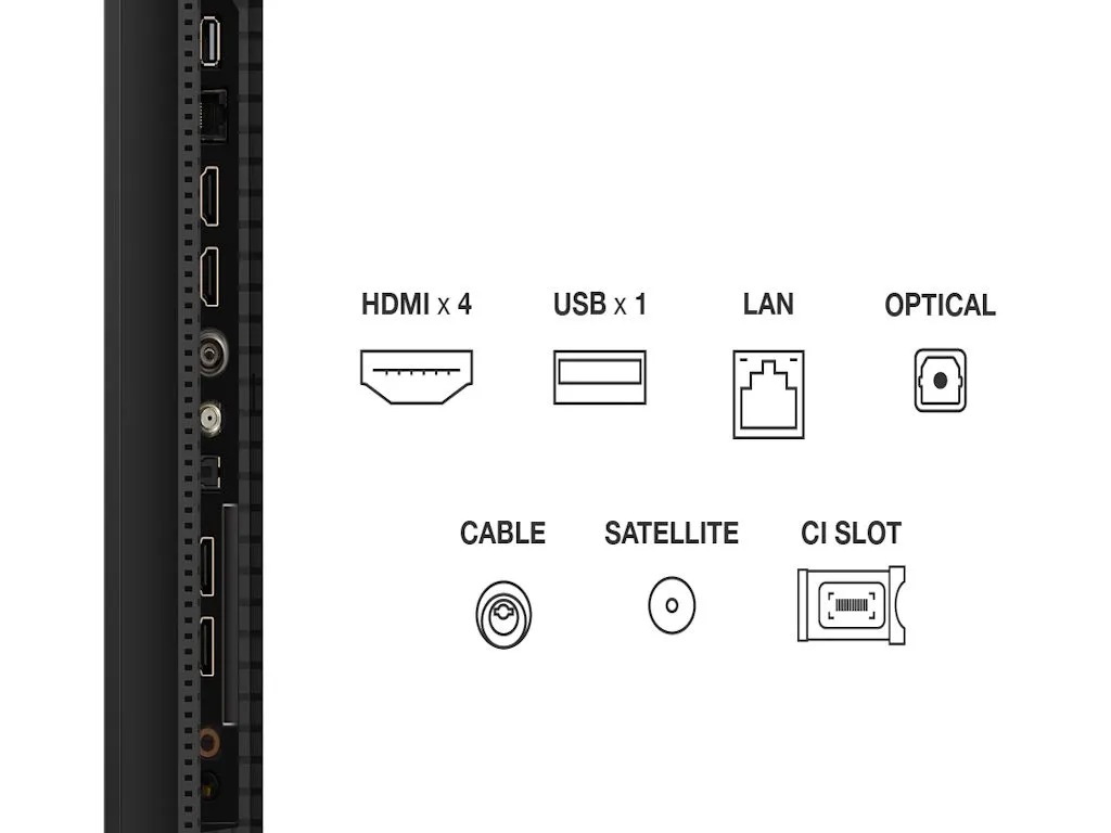 Televizor TCL 50C6K/MiniLED-QLED/50"/4K UHD/144Hz/Google TV/crna Slika 2