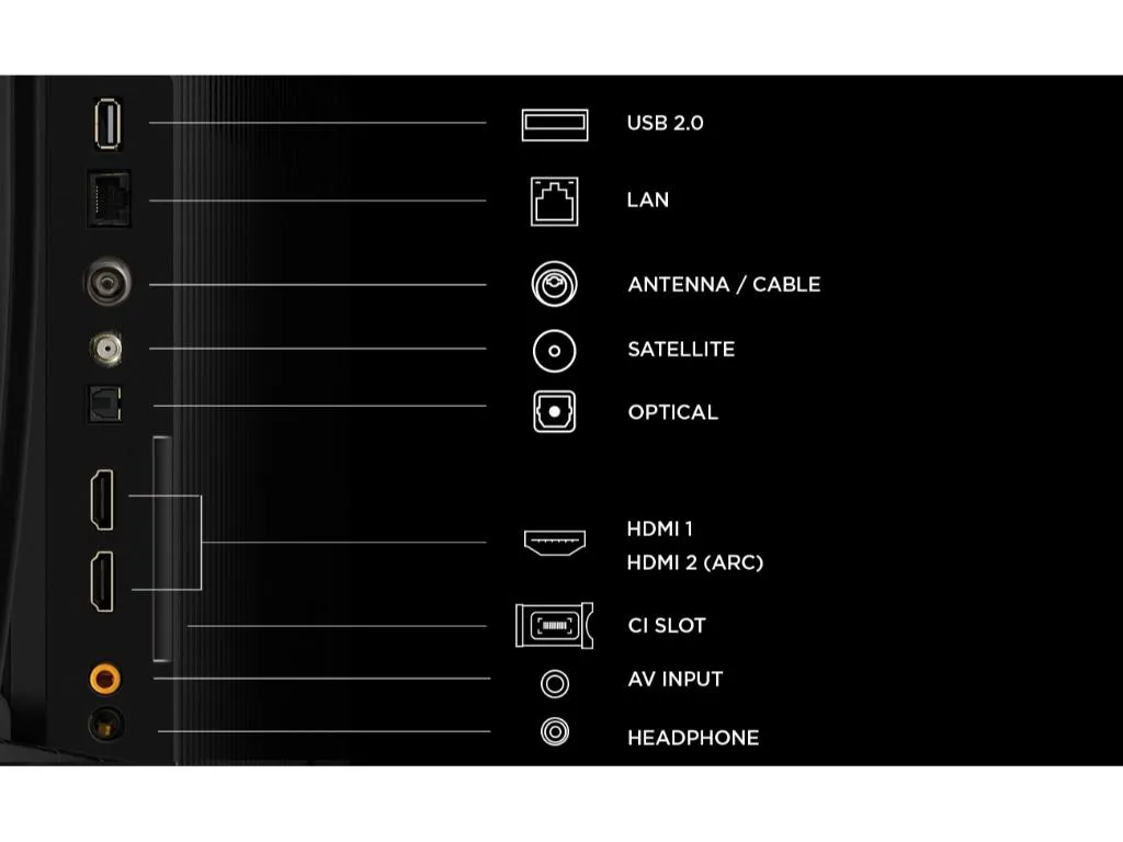 Televizor TCL 50S5L/QLED/50"/Full HD/60Hz/Android TV/crna Slika 5