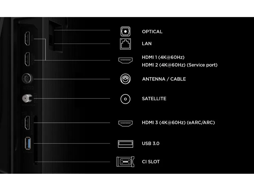 Televizor TCL 55P6L/LED/55"/4K UHD/60Hz/Google TV/crna Slika 2