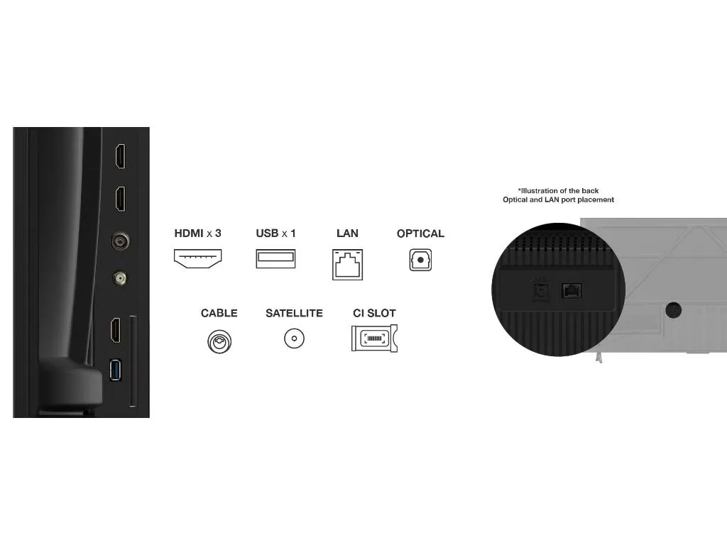 Televizor TCL 65V6C/LED/65"/4K UHD/60Hz/Google TV/crna Slika 10