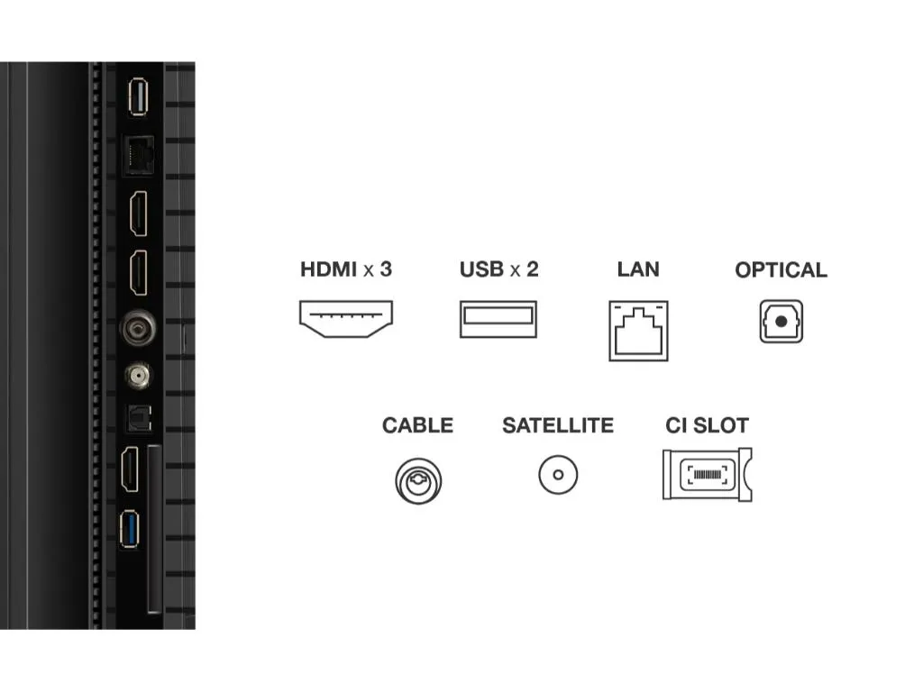 Televizor TCL 75P7K/QLED/75"/4K UHD/60Hz/Google TV/crna Slika 2