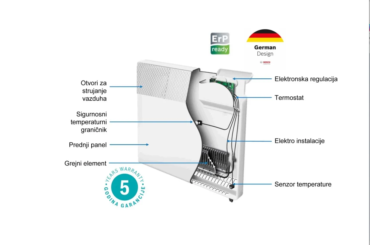 Bosch Grejalica BOSCH HC400025 /panelna/2500W/bela Slika 2