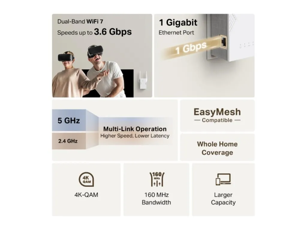 Extender TP-LINK BE3600 Dual-Band Wi-Fi 7 Range Extender Slika 5