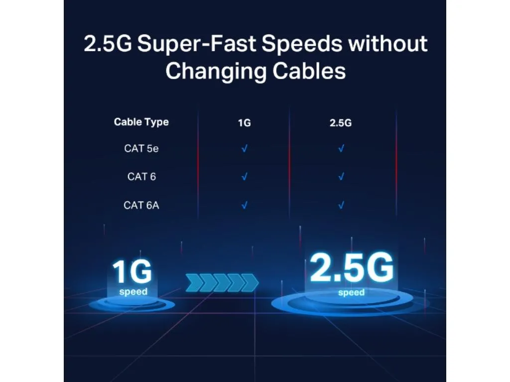 Switch TP-LINK TL-SG105-M2 Slika 7