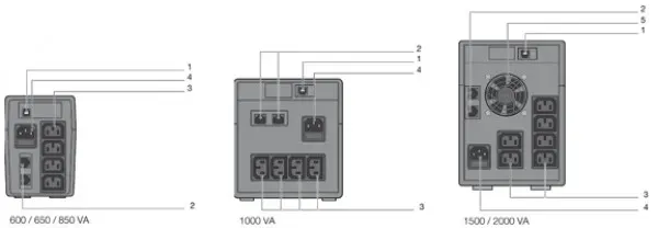 UPS Socomec NeTYS PE 600VA/360W 230V 50/60Hz/AVR/STEPWAVE Slika 2