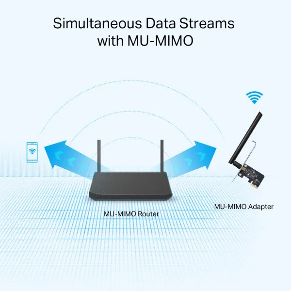Mrežna kartica PCIE TP-Link Archer T2E wireless 600Mb/s dual band Slika 4