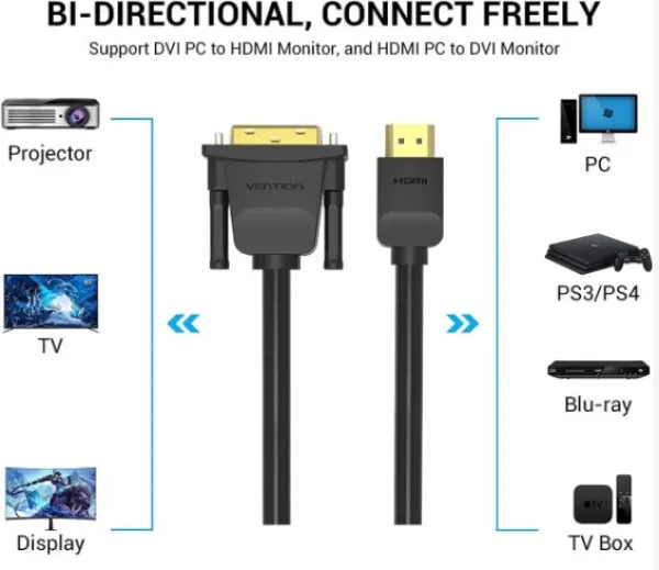 Kabl Vention ABFBG HDMI-DVI M/M 1.5m Slika 2