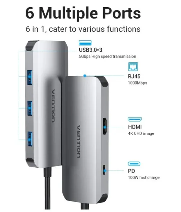 Docking station Vention TOHHB USB-C HDMI/3xUSB 3.0/PD 100W/RJ45 Slika 2