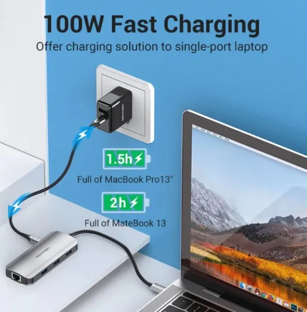 Docking station Vention TOHHB USB-C HDMI/3xUSB 3.0/PD 100W/RJ45 Slika 3