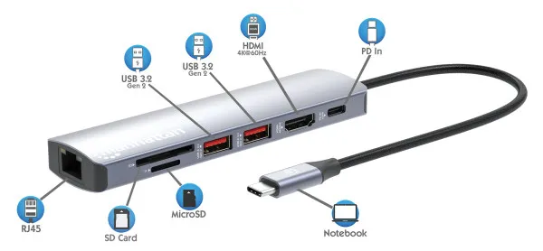 Docking station Manhattan 153966 USB-C - HDMI/USB-A/C/GLAN/CR/PD100W Slika 4