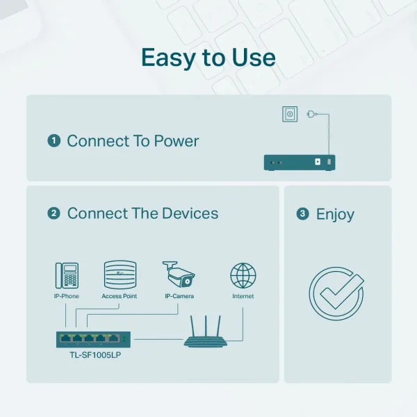 TP-Link LAN Switch TP-LINK TL-SF1005LP 10/100 5port (4 PoE) Slika 4