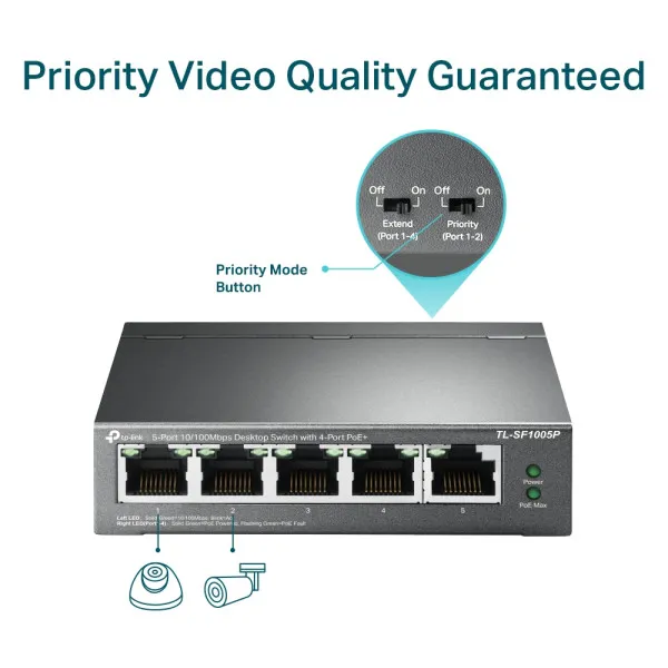 TP-Link LAN Switch TP-LINK TL-SF1005P PoE 5-port 10/100 Slika 2