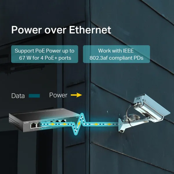 TP-Link LAN Switch TP-LINK TL-SF1006P 6-port 10/100 4-Port PoE+ Slika 3