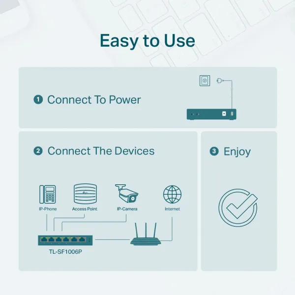 TP-Link LAN Switch TP-LINK TL-SF1006P 6-port 10/100 4-Port PoE+ Slika 4