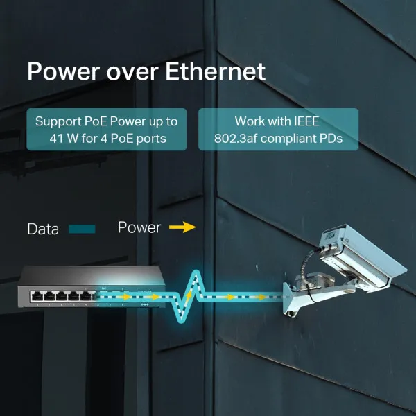 TP-Link LAN Switch TP-LINK TL-SF1008LP 10/100 8port/4PoE Slika 3