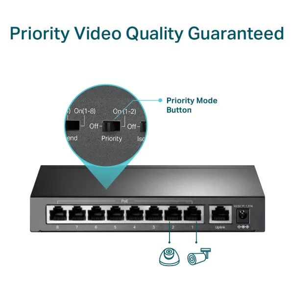 TP-Link LAN Switch TP-LINK TL-SF1009P 9port 10/100Mbs/8 PoE Slika 7