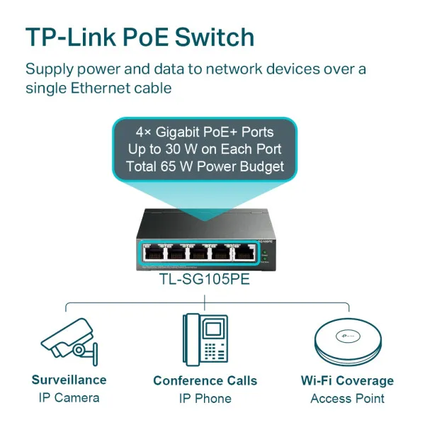 TP-Link LAN Switch TP-LINK TL-SG105PE 5port 10/100/1000Mbps/4PoE/Metal Slika 5