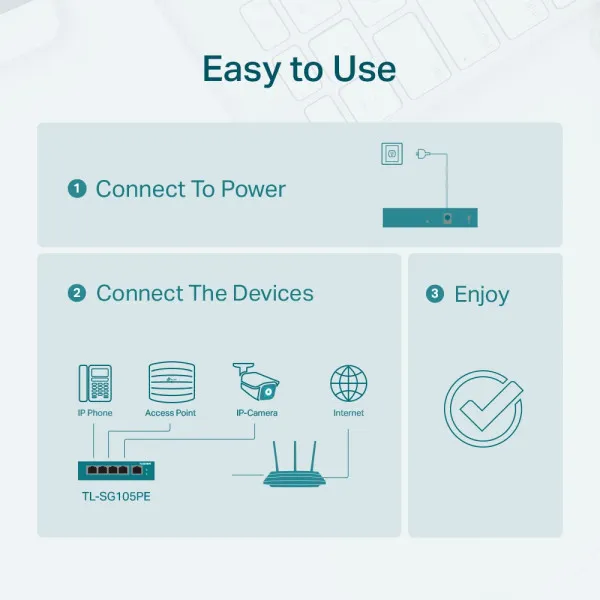 TP-Link LAN Switch TP-LINK TL-SG105PE 5port 10/100/1000Mbps/4PoE/Metal Slika 7