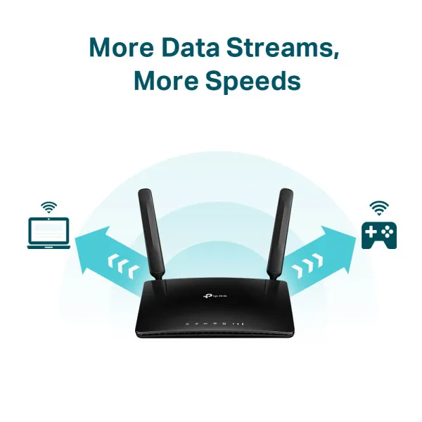 TP-Link LAN Ruter TP-LINK Archer MR600 AC1200 WiFi DualBand 4G SimSlot Slika 7