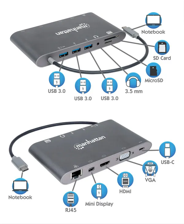 Docking station Manhattan 152808 7in1 USB-C - HDMI/VGA/mDP/3xUSB/LAN/CR/PD 60W Slika 3