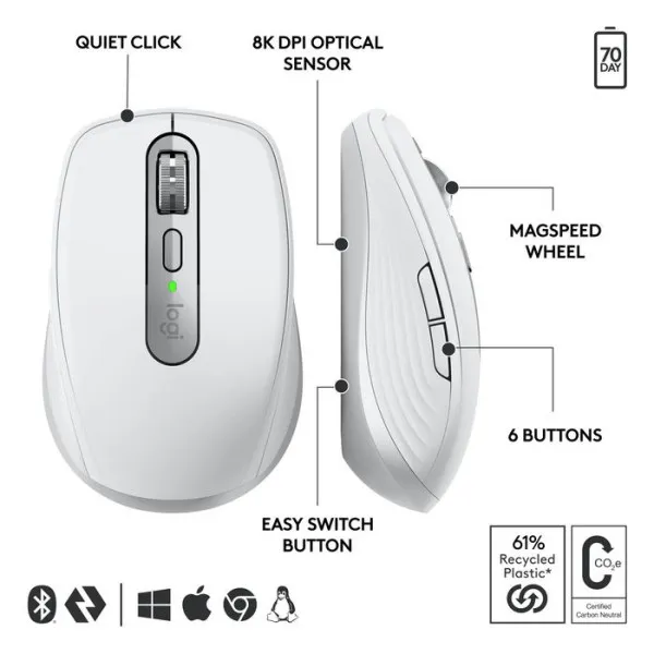 Miš Logitech MX Anywhere 3S pale gray 910-006959 Slika 1