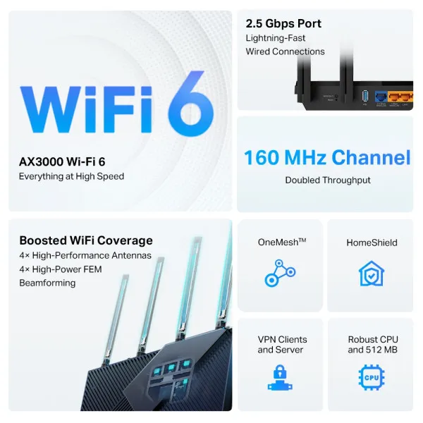 LAN Router TP-Link Archer AX55Pro AX3000/WiFi6/4 2.5G LAN Slika 4