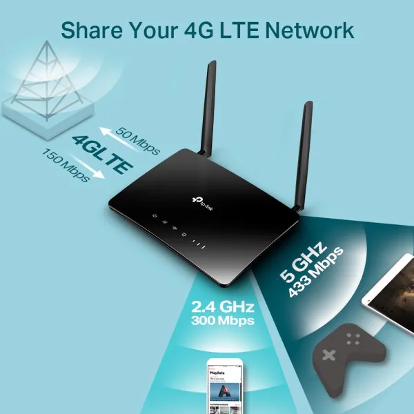 TP-Link 4G Router TP-LINK Archer MR402 AC1200/4GLAN/SIM slot Slika 6