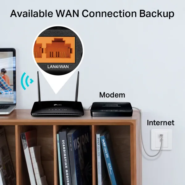 TP-Link 4G Router TP-LINK Archer MR402 AC1200/4GLAN/SIM slot Slika 7