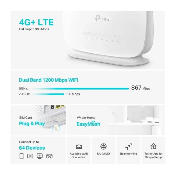 TP-Link 4G+ Router TP-LINK Archer MR505 AC1200/3GLAN/SIM slot Slika 5