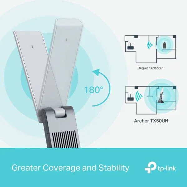 LAN MK TP-Link Archer TX50UH AX3000 WiFi/dual band/High Gain/USB Slika 6
