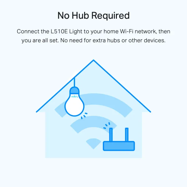 SMART sijalica TP-Link Tapo L510E Slika 5