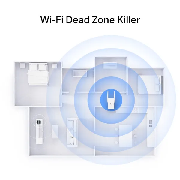 LAN Range extender TP-Link RE705X AX3000 Mesh Slika 4
