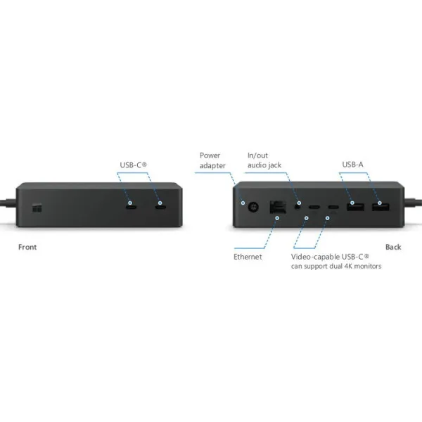 Microsoft Surface Pro/Book Docking Station USB-C x 4/1GK-00002 Slika 3