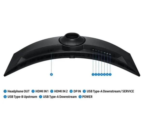 Samsung Monitor 49" SAMSUNG LS49FG910EUXEN VA 5120x1440/144Hz/1ms/2xHDMI/DP/USB/zakrivlj Slika 6